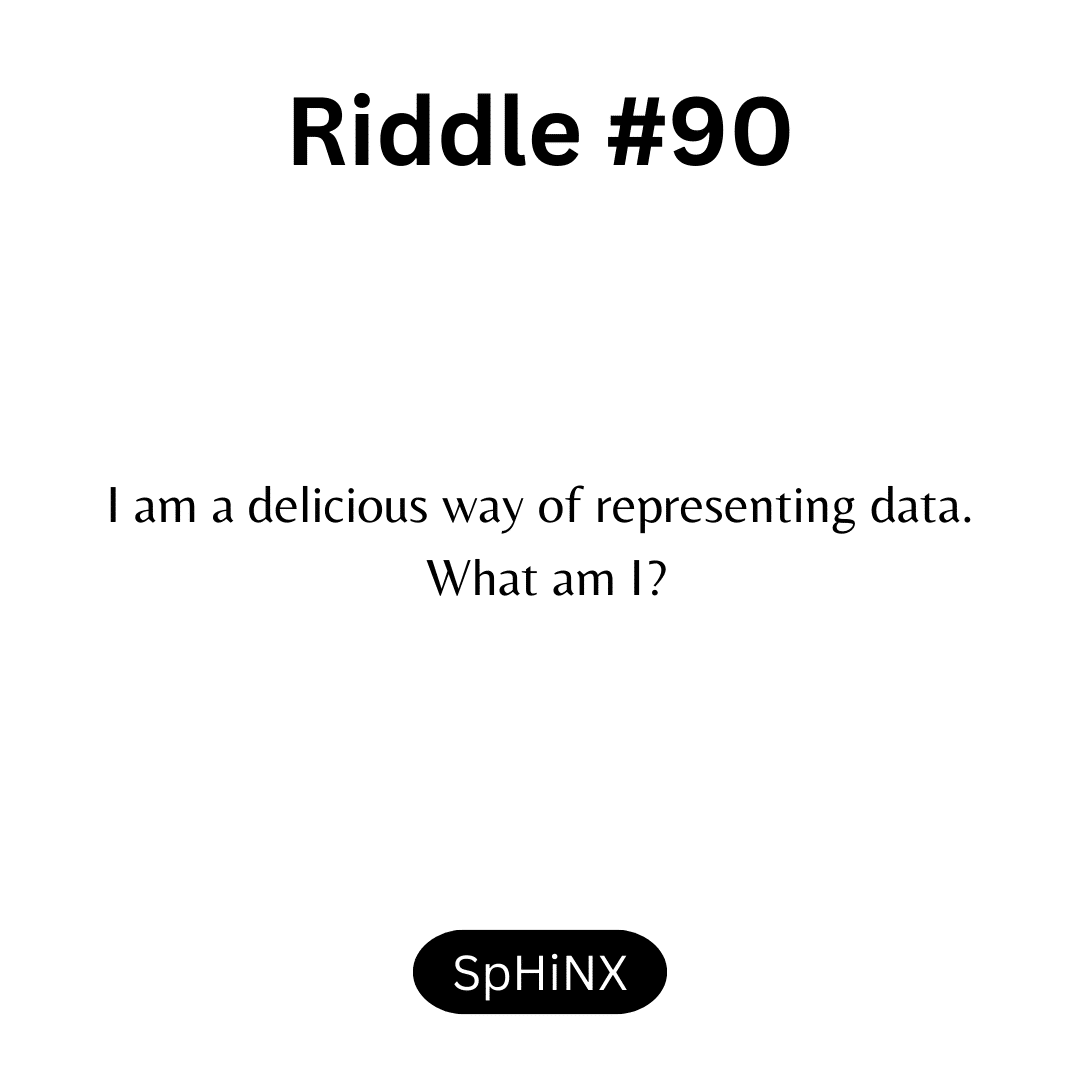 Riddle #90 by SpHiNX